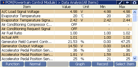 2000 RPM preview